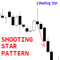 Shooting Star pattern mt