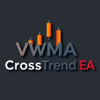 VWMA CrossTrend