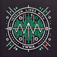 Weekly Session Lines With VWMA