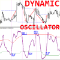Dynamic Oscillator mw