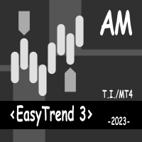 EasyTrend 3 AM