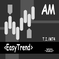 EasyTrend AM