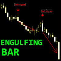 Engulfing Bar Pattern mq