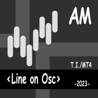 Line on Osc AM