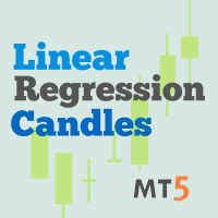 Linear Regression Candles MT5