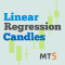 Linear Regression Candles MT5