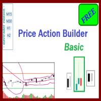 Price Action Builder Basic