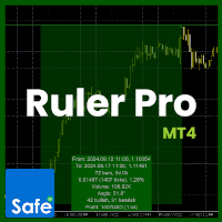 Ruler Pro MT4