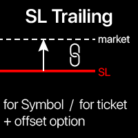 SL Trailing Stop