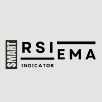 Smart Signals from the intersections RSI and EMA