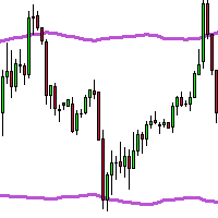 TMA Trendfilter