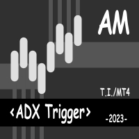 ADX Trigger AM