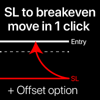 Breakeven Quick SL