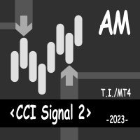 CCI Signal 2 AM