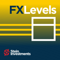 FX Levels MT5