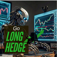 Go Long Hedge