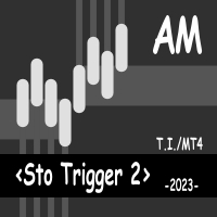 Sto Trigger 2 AM