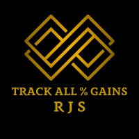 Track All Gains RJS