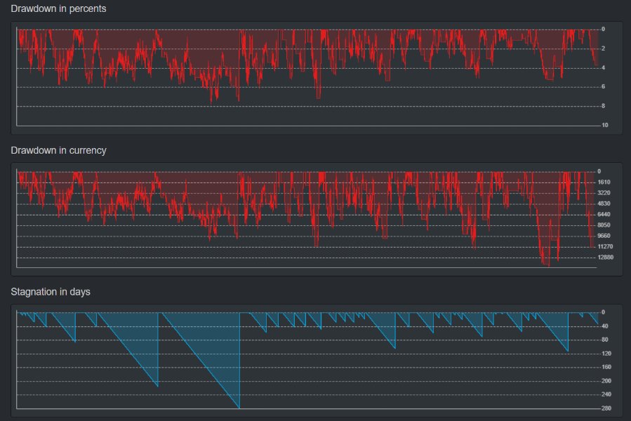 スクリーンショット #4