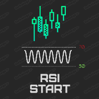 RSI Start