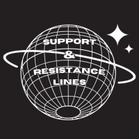 Support and Resistance Lines from ProfRoboTrading