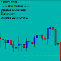 Binary hma levels