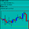 Binary hma levels