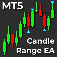 Candle Range EA MT5