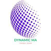 Dynamic MA Trend Zone