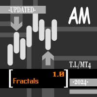 Fractals AM