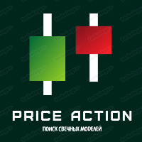 Indi Price Action