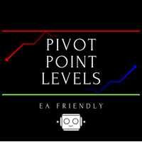 Pivot Point Levels EA Friendly