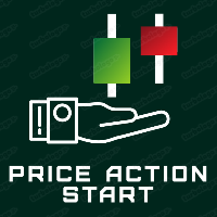 Price Action Start