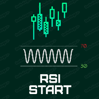 RSI Start