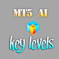 Mt5 Loud Key Levels