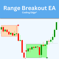 Range Breakout EA Codingedge