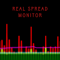 Real Spread Monitor MT4