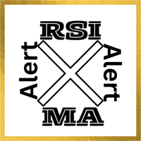 RSI crosses MA Alert 4