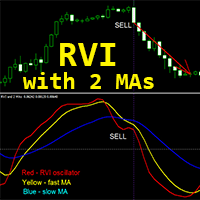 RVI with 2 Moving Averages m