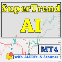 SuperTrend AI Clustering MT4 with Scanner