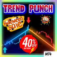 Trend Punch