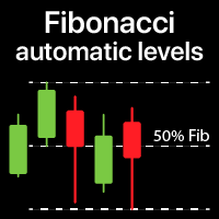 Fibonacci Auto Drawing