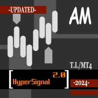 HyperSignal 2 AM