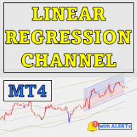 Linear Regression Channel MT4