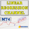 Linear Regression Channel MT4