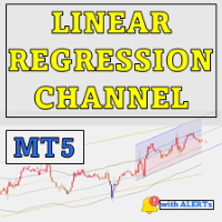 Linear Regression Channel MT5