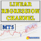 Linear Regression Channel MT5