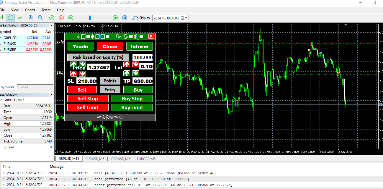 Buy the 'Live Manual Trade Plus Strategy Tester' Trading Robot (Expert ...