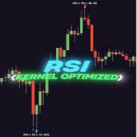 RSI Kernel AI Optimized MT4