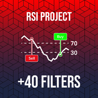 RSI PROject MT5